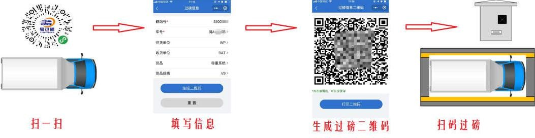 车牌自动识别+扫码过磅技术方案 2