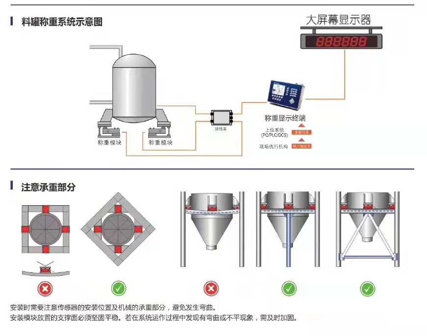 称重模块 13